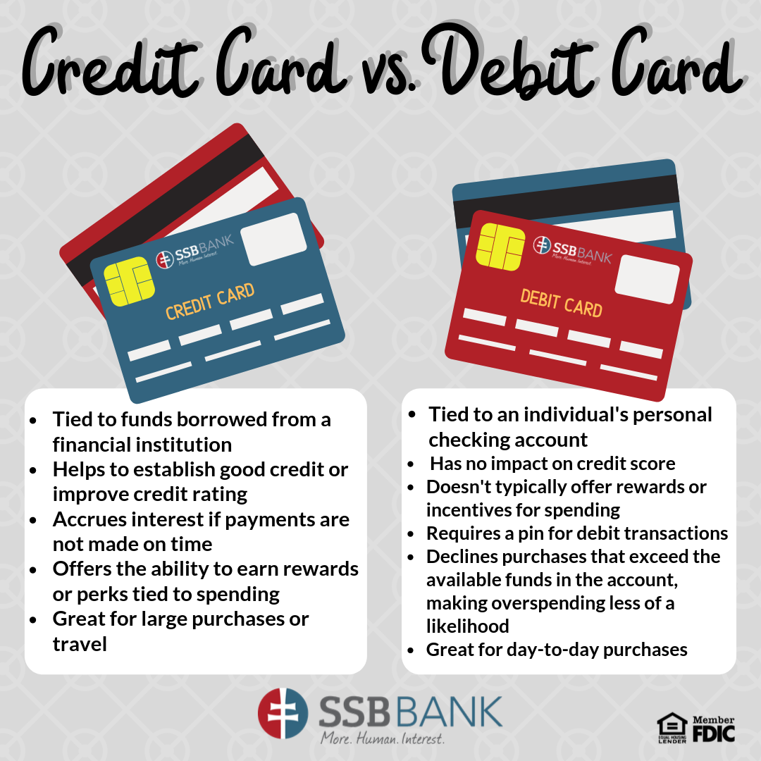 difference debit credit